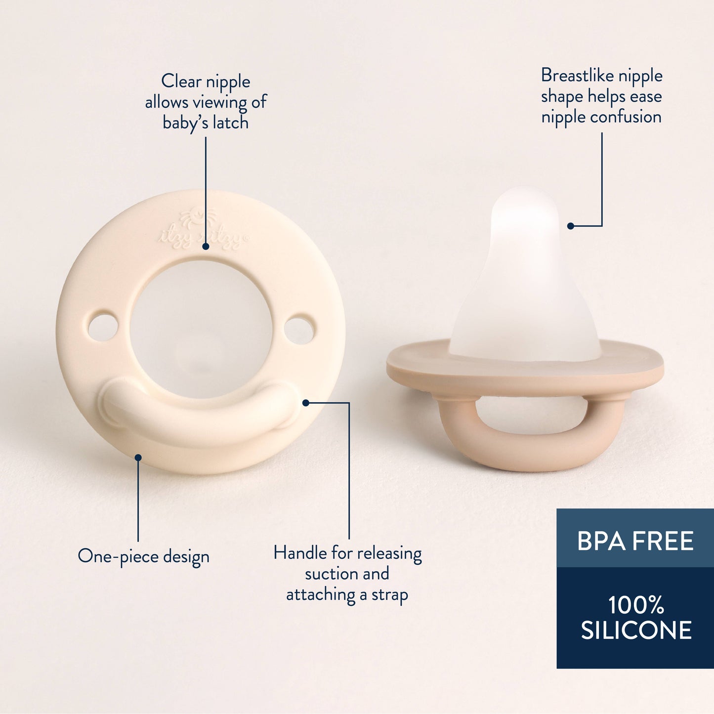 Itzy Ritzy Latch & Soothe Breastlike Pacifier - Taupe